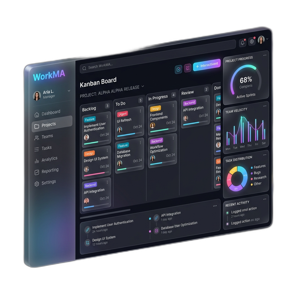 WorkMA Dashboard Interface